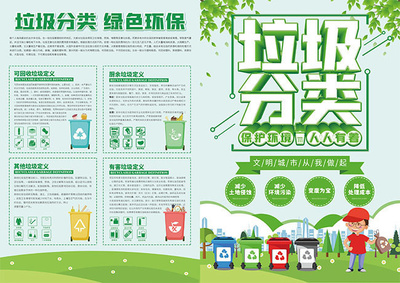 垃圾分類保護(hù)環(huán)境單頁(yè)