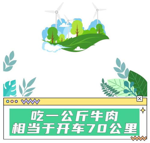 這些環保冷知識,看看你知道幾條